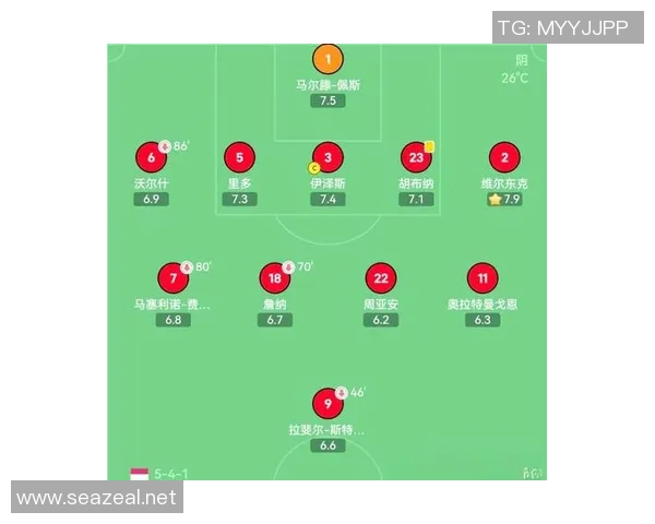 厄德高引领新潮流足球战术解析与未来发展趋势展望 厄德高引领新潮流足球战术解析与未来发展趋势展望